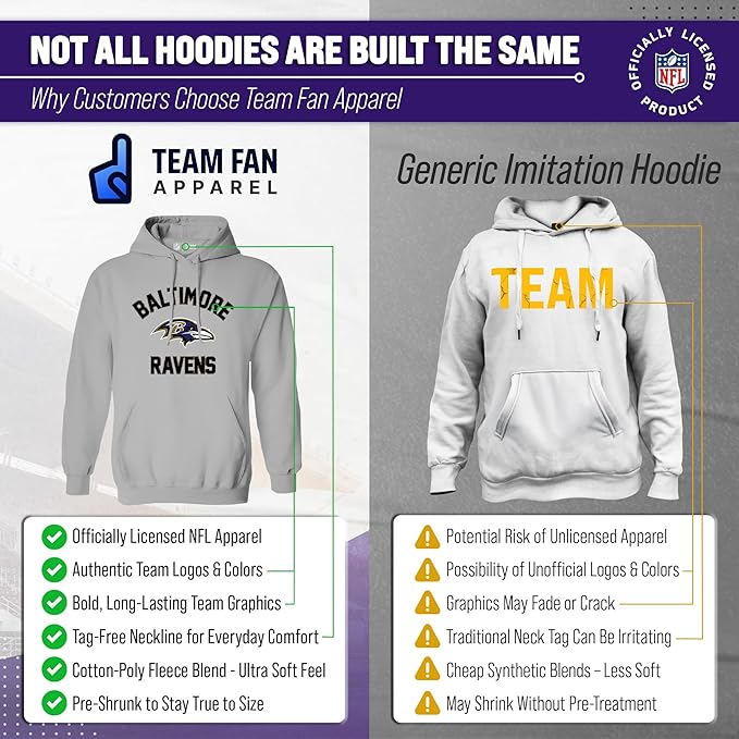 Team Fan Apparel NFL Adult Gameday Hooded Sweatshirt - Poly Fleece Cotton Blend - Stay Warm and Represent Your Team in Style