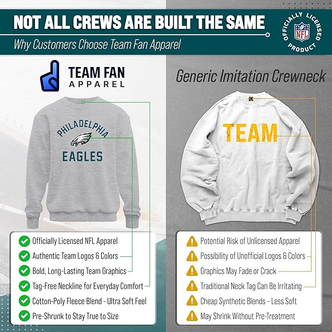 Team Fan Apparel NFL Adult Gameday Football Crewneck Sweatshirt - Cotton Blend - Stay warm, comfortable & stylish on game day
