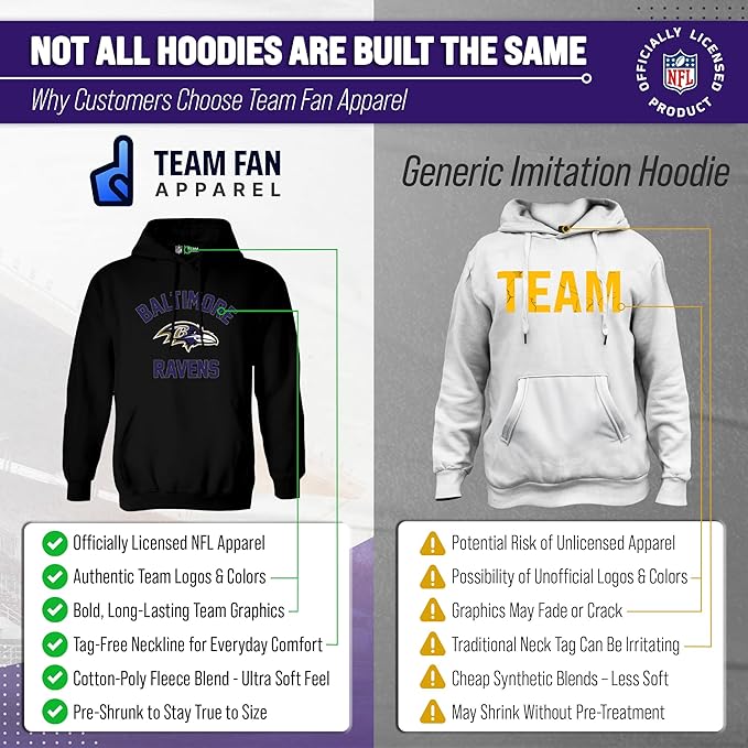 Team Fan Apparel NFL Adult Gameday Hooded Sweatshirt - Poly Fleece Cotton Blend - Stay Warm and Represent Your Team in Style