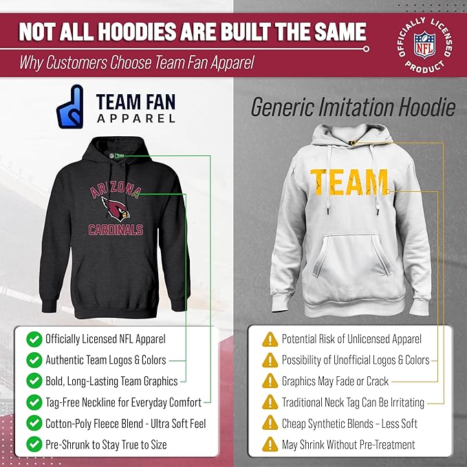 Team Fan Apparel NFL Adult Gameday Hooded Sweatshirt - Poly Fleece Cotton Blend - Stay Warm and Represent Your Team in Style