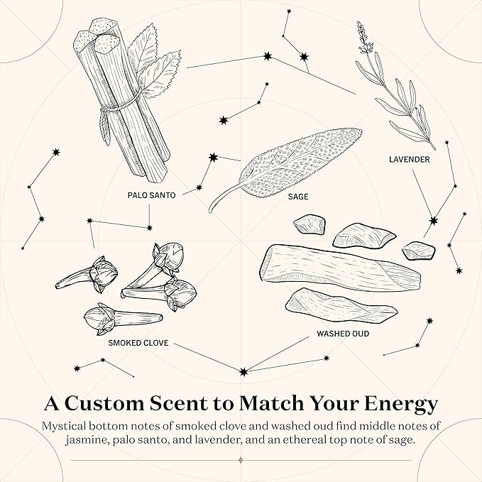 The Original Birthdate Candles, September 15 - Virgo Zodiac Scented Candles Birthday Gift - Sage, Jasmine & Palo Santo Scent - All-Natural Soy & Coconut Wax, 60-80 Hour Burn Time - Made in USA