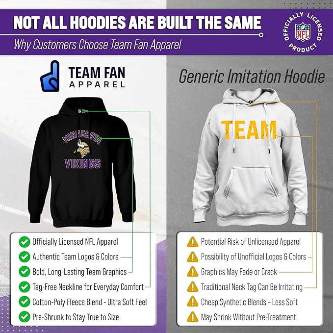 Team Fan Apparel NFL Adult Gameday Hooded Sweatshirt - Poly Fleece Cotton Blend - Stay Warm and Represent Your Team in Style
