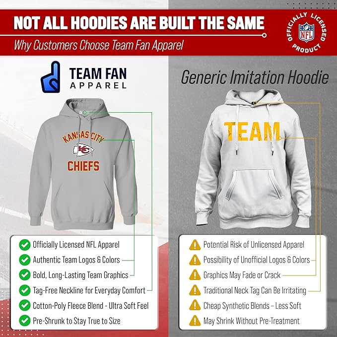 Team Fan Apparel NFL Adult Gameday Hooded Sweatshirt - Poly Fleece Cotton Blend - Stay Warm and Represent Your Team in Style