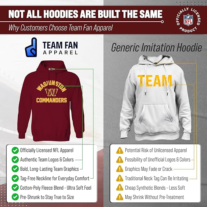 Team Fan Apparel NFL Adult Gameday Hooded Sweatshirt - Poly Fleece Cotton Blend - Stay Warm and Represent Your Team in Style