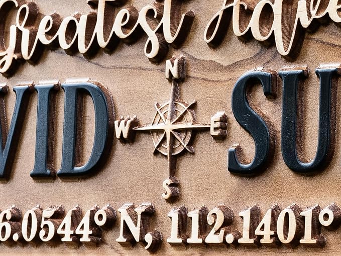 Personalized Wedding Compass Gift for Couple | Bridal Shower Gift Destination Wedding Name Sign Coordinates Engagement Gift Wood Anniversary