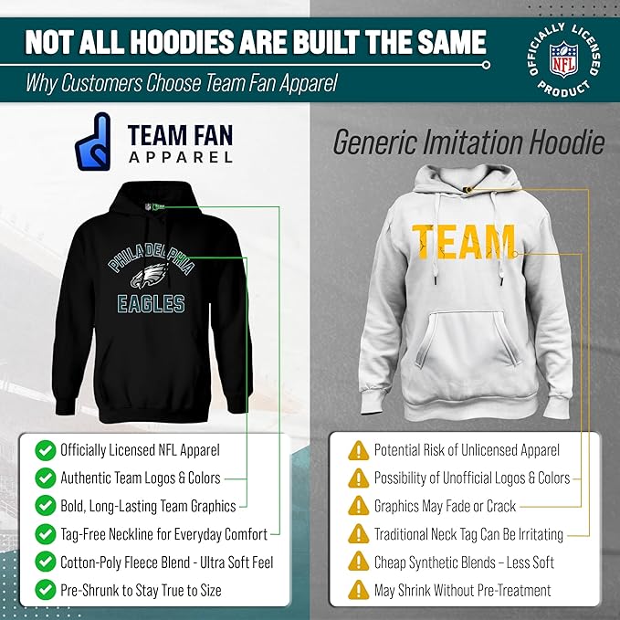 Team Fan Apparel NFL Adult Gameday Hooded Sweatshirt - Poly Fleece Cotton Blend - Stay Warm and Represent Your Team in Style