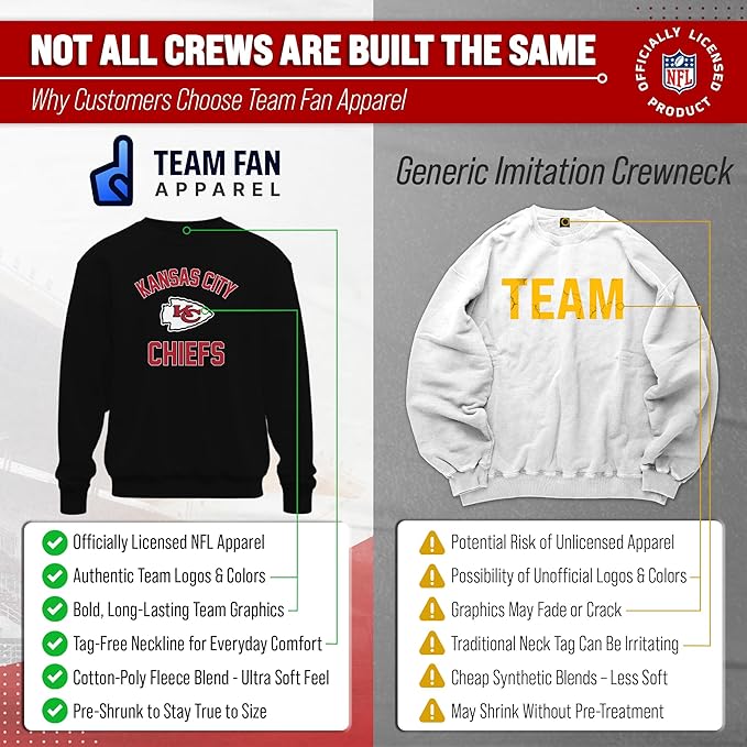 Team Fan Apparel NFL Adult Gameday Football Crewneck Sweatshirt - Cotton Blend - Stay warm, comfortable & stylish on game day