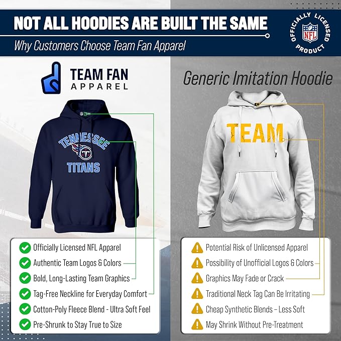 Team Fan Apparel NFL Adult Gameday Hooded Sweatshirt - Poly Fleece Cotton Blend - Stay Warm and Represent Your Team in Style