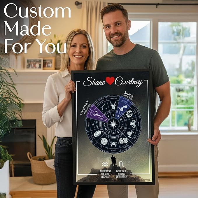 Personalized Unique Couples Zodiac Sign with Framed Glass, Custom Zodiac Gifts for Couples, Meaningful Gift for Anniversary, Engagement, or Wedding, Couples Zodiac Plaque