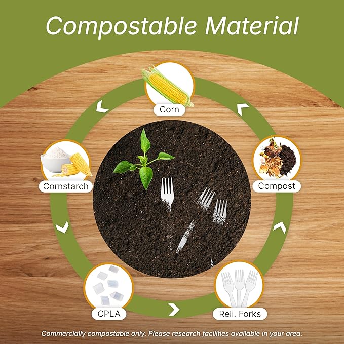 Reli. Compostable Forks (550 Pack) | Disposable Utensils Heavy Duty Forks | Compostable Utensils, Cutlery for Party, Events, Party Supplies | BPA Free, Cornstarch, Composting Flatware (White)