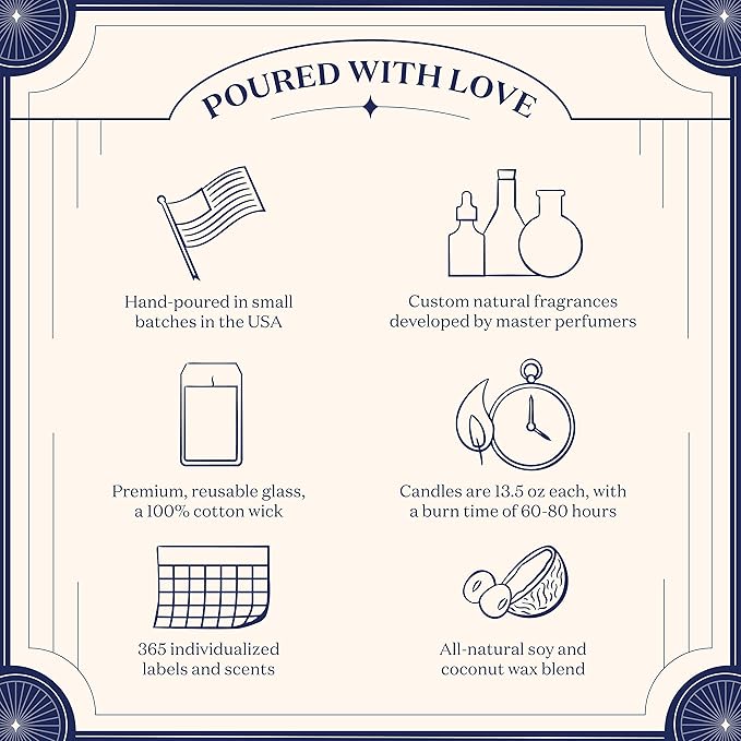 Birthdate Candles, July 1 - Cancer Zodiac Scented Candles Birthday Gift - Rose, Chamomile & Ylang Ylang Scent - All-Natural Soy & Coconut Wax, 60-80 Hour Burn Time - Made in USA