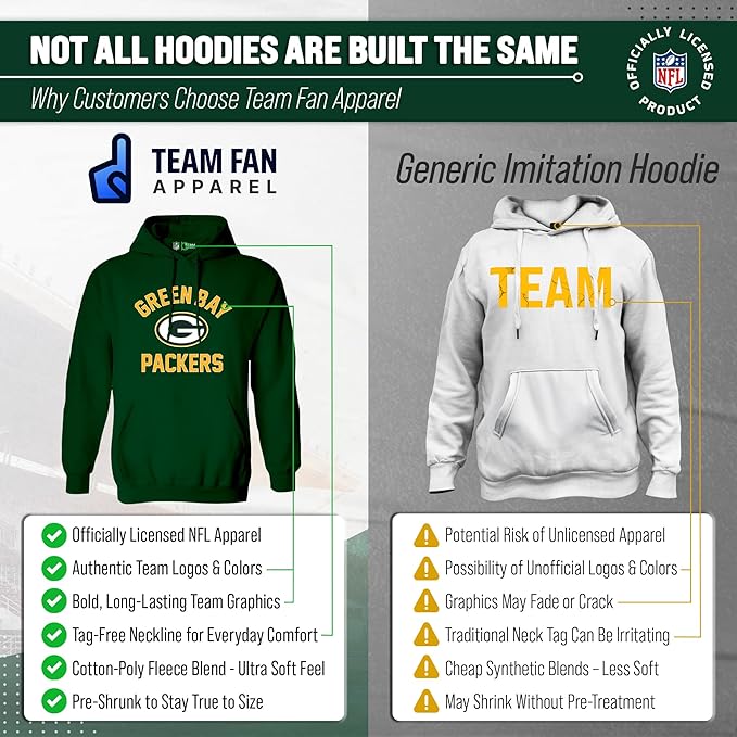 Team Fan Apparel NFL Adult Gameday Hooded Sweatshirt - Poly Fleece Cotton Blend - Stay Warm and Represent Your Team in Style