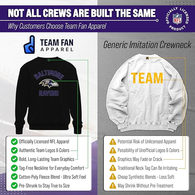 Team Fan Apparel NFL Adult Gameday Football Crewneck Sweatshirt - Cotton Blend - Stay warm, comfortable & stylish on game day