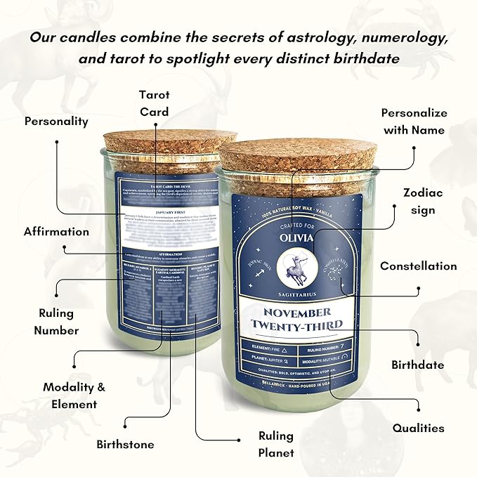 Personalized Birthday Candles - Custom Birthdate Astrological Zodiac Scented Candles. Astrology Gifts. All Natural Soy Wax. 75+ Hour Burn Time. Made in USA