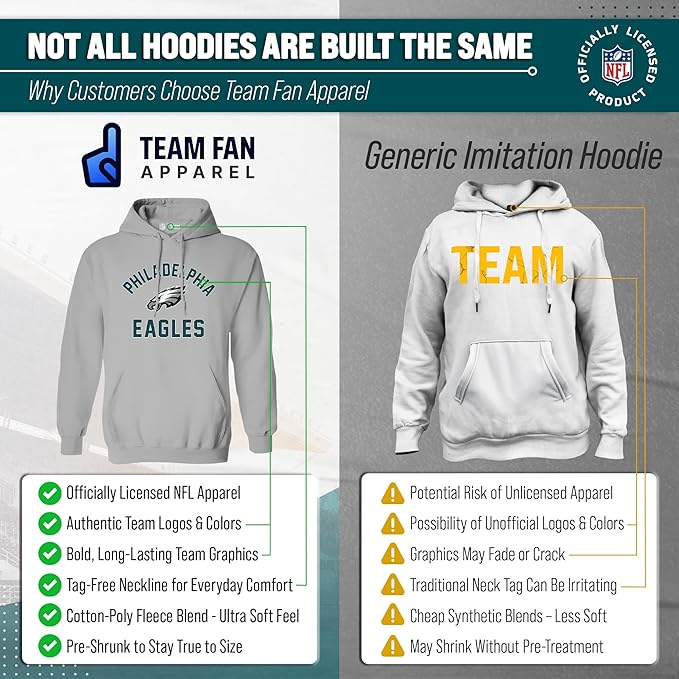 Team Fan Apparel NFL Adult Gameday Hooded Sweatshirt - Poly Fleece Cotton Blend - Stay Warm and Represent Your Team in Style