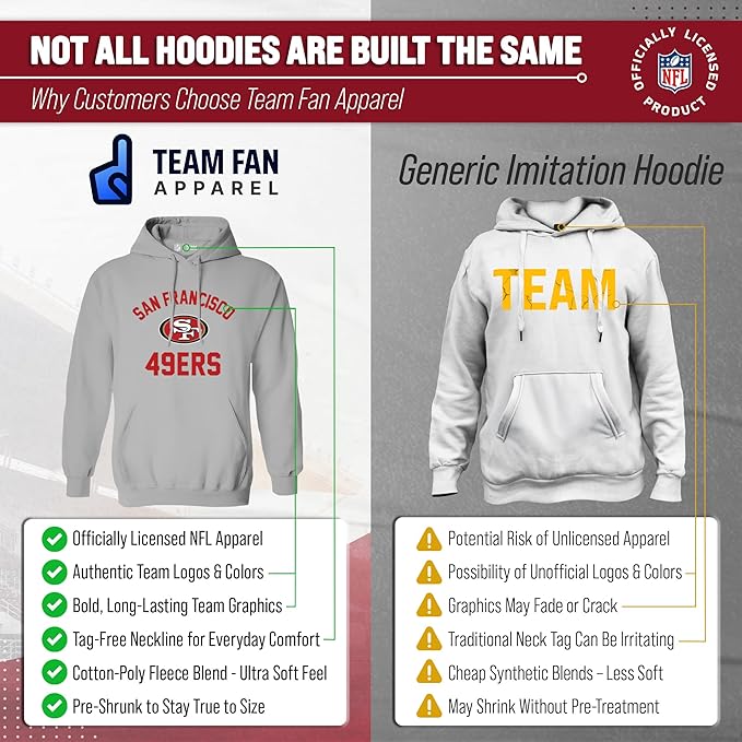 Team Fan Apparel NFL Adult Gameday Hooded Sweatshirt - Poly Fleece Cotton Blend - Stay Warm and Represent Your Team in Style