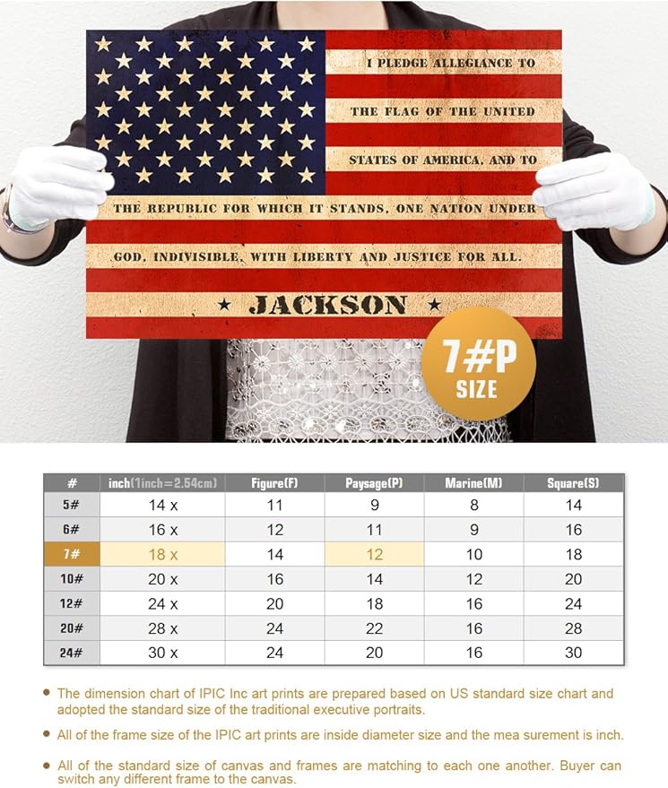IPIC - American Flag, Personalized Canvas print with Family Name and Oath, Custom Canvas Wall Art for Independent Day, Thanksgiving and Christmas. 18x12
