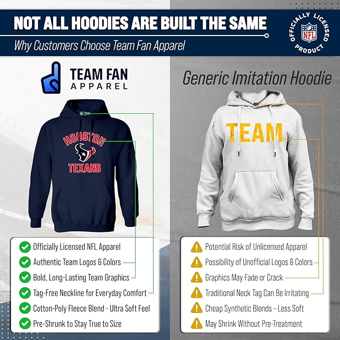 Team Fan Apparel NFL Adult Gameday Hooded Sweatshirt - Poly Fleece Cotton Blend - Stay Warm and Represent Your Team in Style