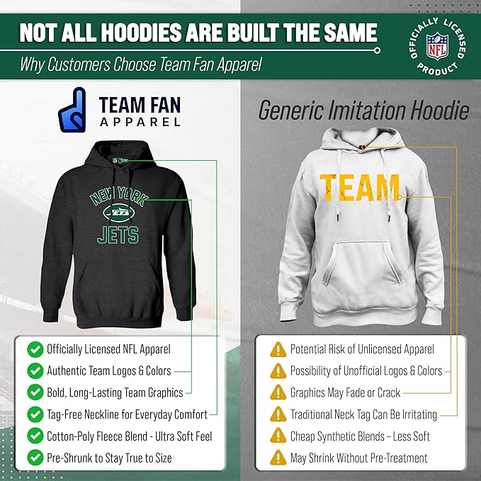 Team Fan Apparel NFL Adult Gameday Hooded Sweatshirt - Poly Fleece Cotton Blend - Stay Warm and Represent Your Team in Style