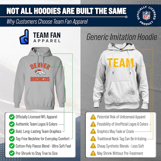 Team Fan Apparel NFL Adult Gameday Hooded Sweatshirt - Poly Fleece Cotton Blend - Stay Warm and Represent Your Team in Style