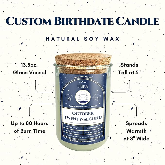 Birthday Candles - Custom Birthdate Astrological Zodiac Scented Candles. Astrology Gifts. All Natural Soy Wax. 75+ Hour Burn Time. Made in USA - April 11