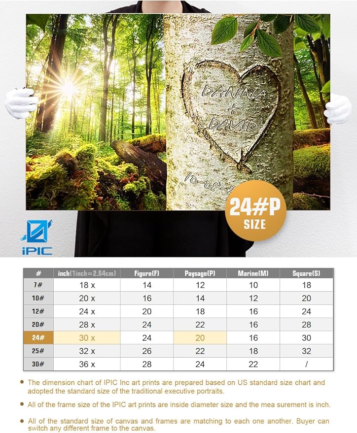 IPIC - Love Evergreen, Personalized Artwork with Names and Date on, Customized Gift for Anniversary,Wedding,Birthday and Holidays. 30x20