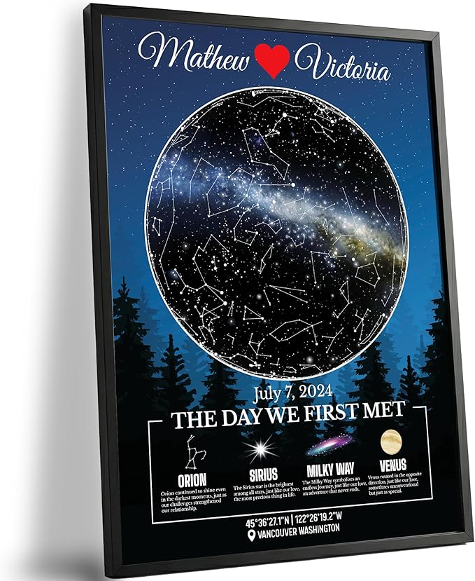 Custom Star Map Gift for Couples, Personalized Glass Night Sky, Where We Met Constellation Map, Romantic Anniversary or Wedding Gift, Unique Wall Art for Him or Her
