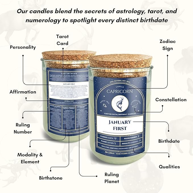 Birthday Candles - Custom Birthdate Astrological Zodiac Scented Candles. Astrology Gifts. All Natural Soy Wax. 75+ Hour Burn Time. Made in USA - March 10