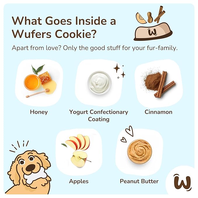 Wufers Birthday Boy Cookie Box | Gifts for Dogs | Gourmet-Decorated Treats | Made with Locally Sourced Ingredients (Red - Birthday Girl)