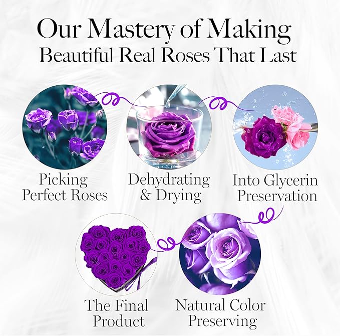 GLAMOUR BOUTIQUE 16 Flower Forever Heart Shape Box, Eternal Preserved Roses Gift for Her, Lasting Flowers, Romantic Floral Keepsake for Birthday, Anniversary or Valentine’s Day, Purple (Color-Treated)