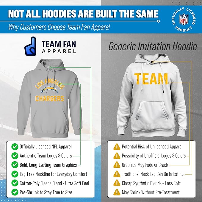 Team Fan Apparel NFL Adult Gameday Hooded Sweatshirt - Poly Fleece Cotton Blend - Stay Warm and Represent Your Team in Style