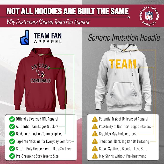 Team Fan Apparel NFL Adult Gameday Hooded Sweatshirt - Poly Fleece Cotton Blend - Stay Warm and Represent Your Team in Style