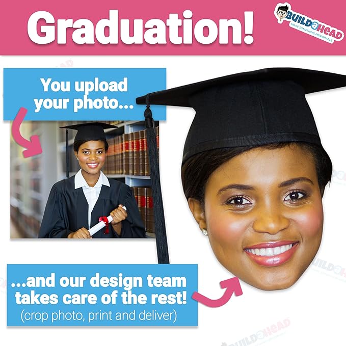 Build A Head - Big Heads Cutout - Custom Cardboard Foam Core - Custom Made Face Cutouts Sign for School Graduation - Huge Cut Out Heads for Graduation Decorations, Props, and Events (3ft., 36" x 24")