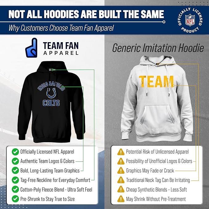 Team Fan Apparel NFL Adult Gameday Hooded Sweatshirt - Poly Fleece Cotton Blend - Stay Warm and Represent Your Team in Style