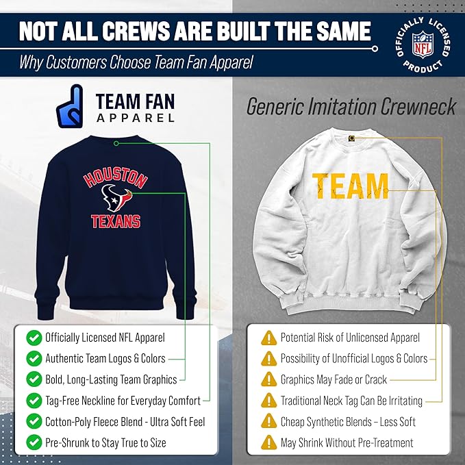 Team Fan Apparel NFL Adult Gameday Football Crewneck Sweatshirt - Cotton Blend - Stay warm, comfortable & stylish on game day