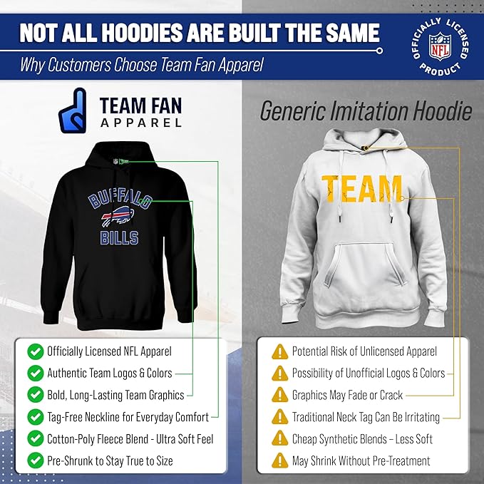 Team Fan Apparel NFL Adult Gameday Hooded Sweatshirt - Poly Fleece Cotton Blend - Stay Warm and Represent Your Team in Style