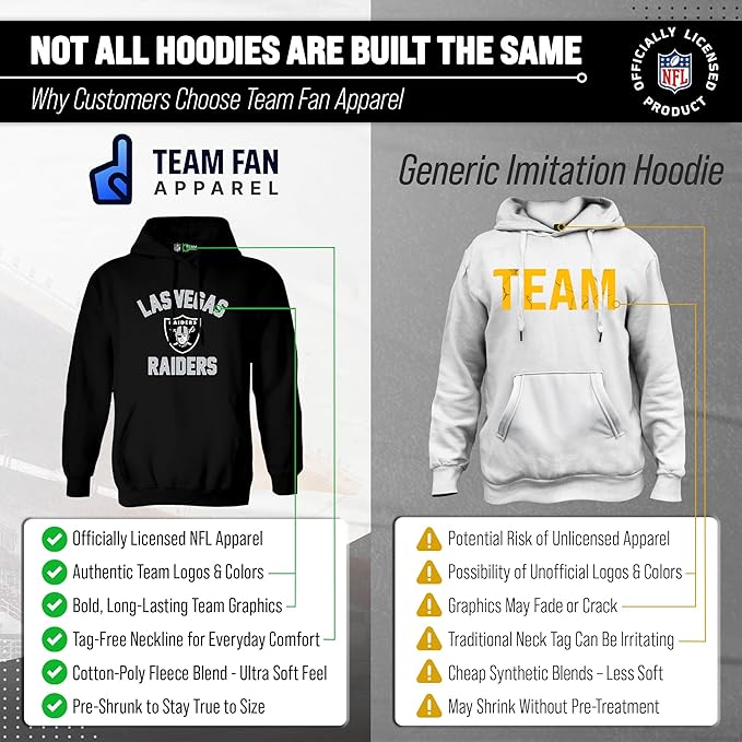 Team Fan Apparel NFL Adult Gameday Hooded Sweatshirt - Poly Fleece Cotton Blend - Stay Warm and Represent Your Team in Style