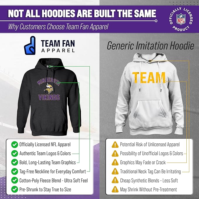Team Fan Apparel NFL Adult Gameday Hooded Sweatshirt - Poly Fleece Cotton Blend - Stay Warm and Represent Your Team in Style