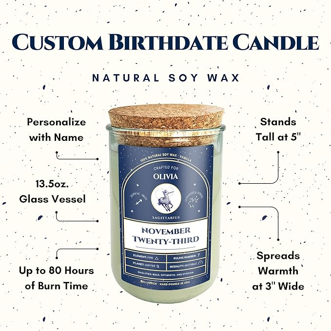 Personalized Birthday Candles - Custom Birthdate Astrological Zodiac Scented Candles. Astrology Gifts. All Natural Soy Wax. 75+ Hour Burn Time. Made in USA