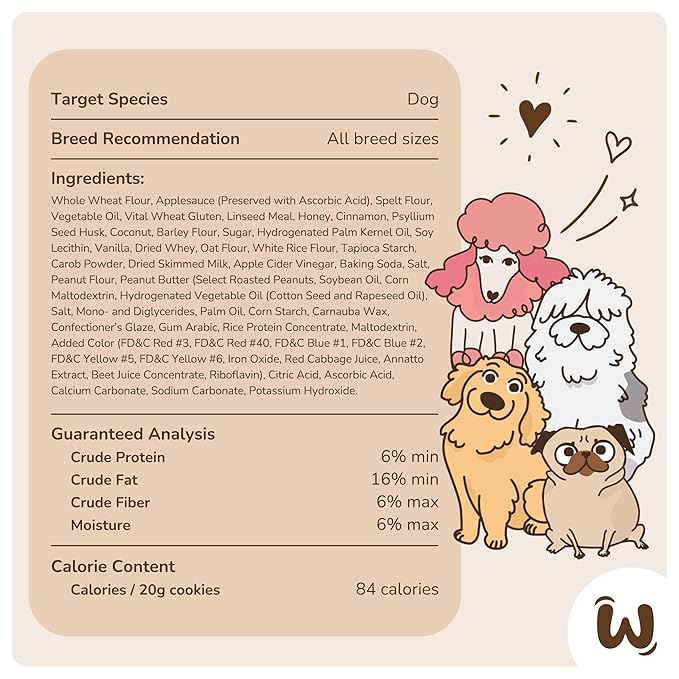 Wufers Birthday Boy Cookie Box | Gifts for Dogs | Gourmet-Decorated Treats | Made with Locally Sourced Ingredients (Red - Birthday Girl)