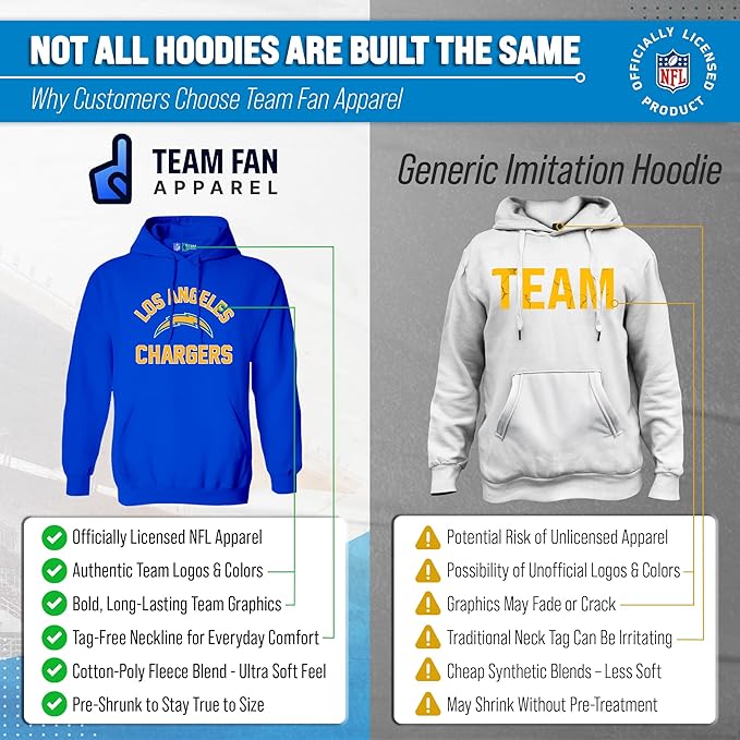 Team Fan Apparel NFL Adult Gameday Hooded Sweatshirt - Poly Fleece Cotton Blend - Stay Warm and Represent Your Team in Style