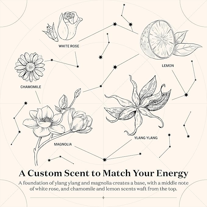 Birthdate Candles, June 23 - Cancer Zodiac Scented Candles Birthday Gift - Rose, Chamomile & Ylang Ylang Scent - All-Natural Soy & Coconut Wax, 60-80 Hour Burn Time - Made in USA