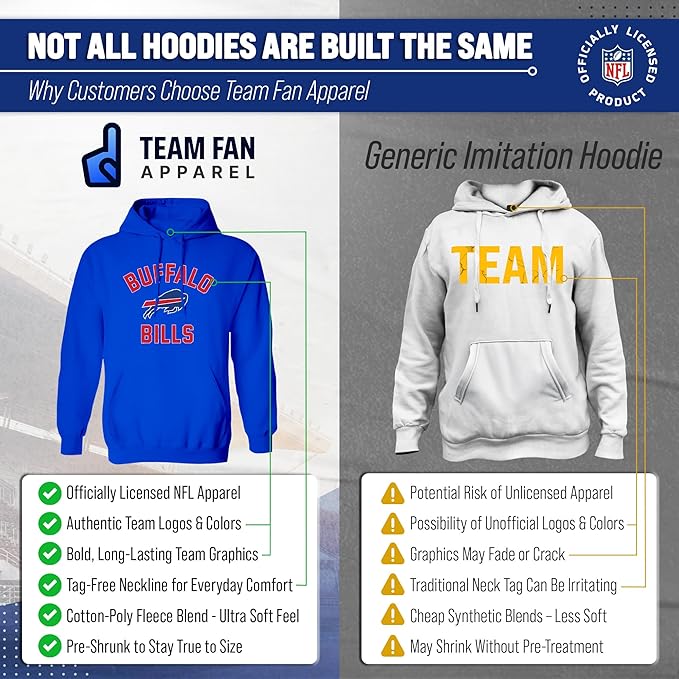 Team Fan Apparel NFL Adult Gameday Hooded Sweatshirt - Poly Fleece Cotton Blend - Stay Warm and Represent Your Team in Style
