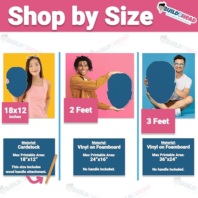 Build a Head - Big Head Cutout - Custom Vinyl Cardboard - Personalized Face Cutouts for Special Occasions - Big Cut Out Heads for Party Decor, Photo Props, Events and Celebrations (2-Pack, 18" x 12")