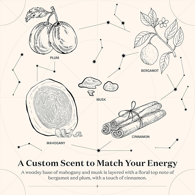 Birthdate Candles, October 31 - Scorpio Zodiac Scented Candles Birthday Gift - Bergamot, Cinnamon & Mahogany Scent - All-Natural Soy & Coconut Wax, 60-80 Hour Burn Time - Made in USA