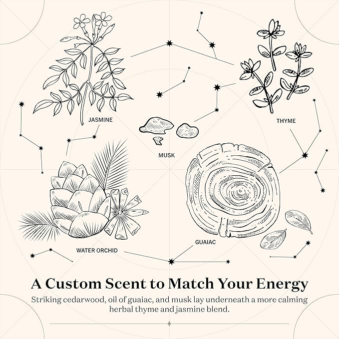 Birthdate Candles, March 7 - Pisces Zodiac Scented Candles Birthday Gift - Jasmine, Cedarwood & Thyme Scent - All-Natural Soy & Coconut Wax, 60-80 Hour Burn Time - Made in USA