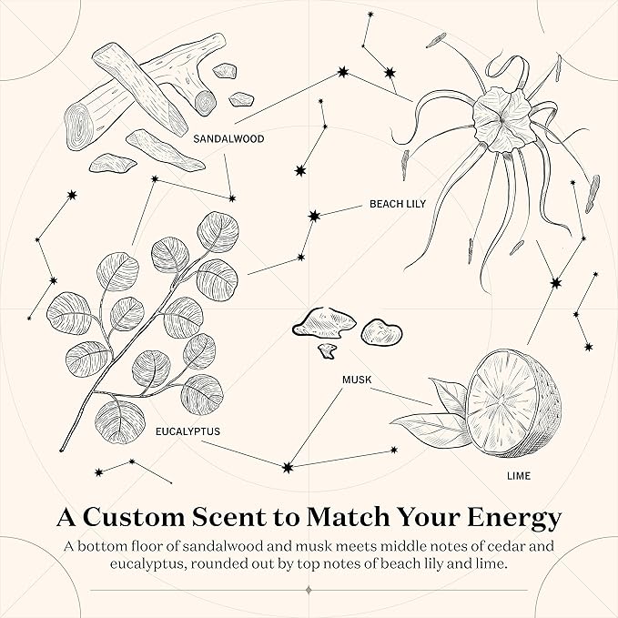 Birthdate Candles, April 21 - Taurus Zodiac Scented Candles Birthday Gift - Cedar, Sandalwood & Eucalyptus Scent - All-Natural Soy & Coconut Wax, 60-80 Hour Burn Time - Made in USA