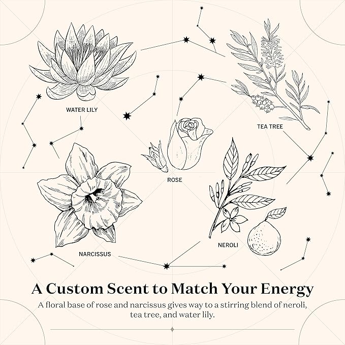 Birthdate Candles, December 9 - Sagittarius Zodiac Scented Candles Birthday Gift - Rose, Neroli & Water Lily Scent - All-Natural Soy & Coconut Wax, 60-80 Hour Burn Time - Made in USA