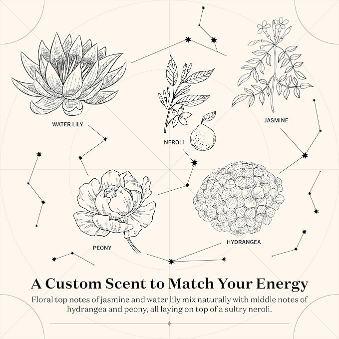 Birthdate Candles, October 5 - Libra Zodiac Scented Candles Birthday Gift - Hydrangea, Peony & Jasmine Scent - All-Natural Soy & Coconut Wax, 60-80 Hour Burn Time - Made in USA
